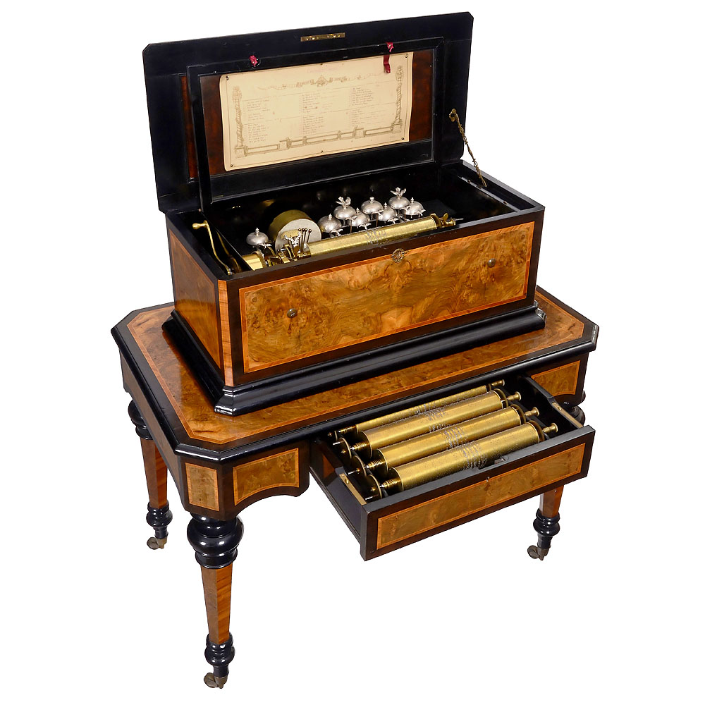 Interchangeable “Orchestrion” Musical Box, c. 1880