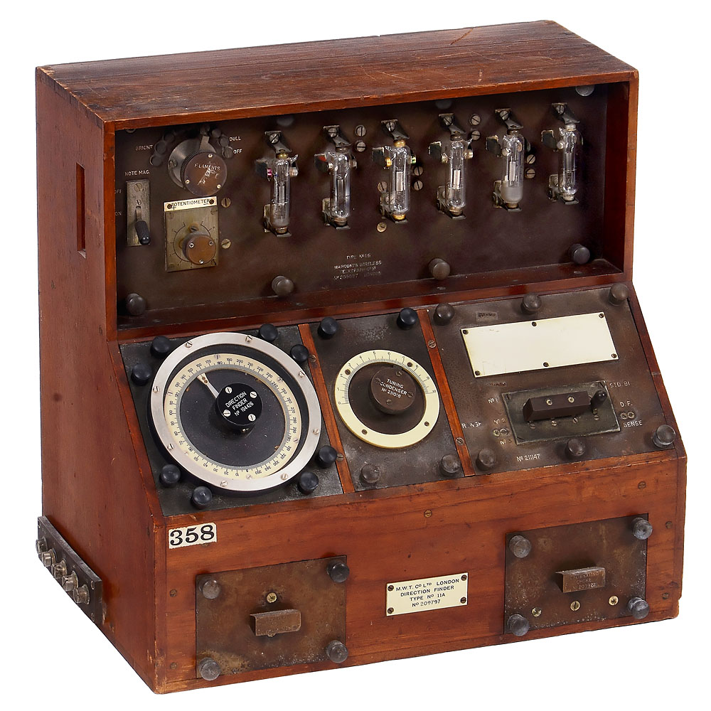Marconi’s Wireless Direction Finder Type No 11