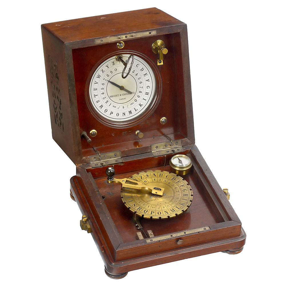 Breguet & Crossley’s Portable Dial Telegraph Set